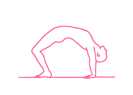 Мостик (Поза Колеса) (30 сек – 1 мин). Упражнение Кундалини Йоги картинка